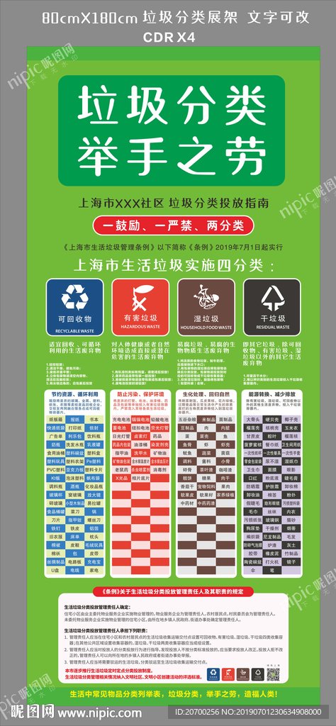 垃圾分類指南展架海報