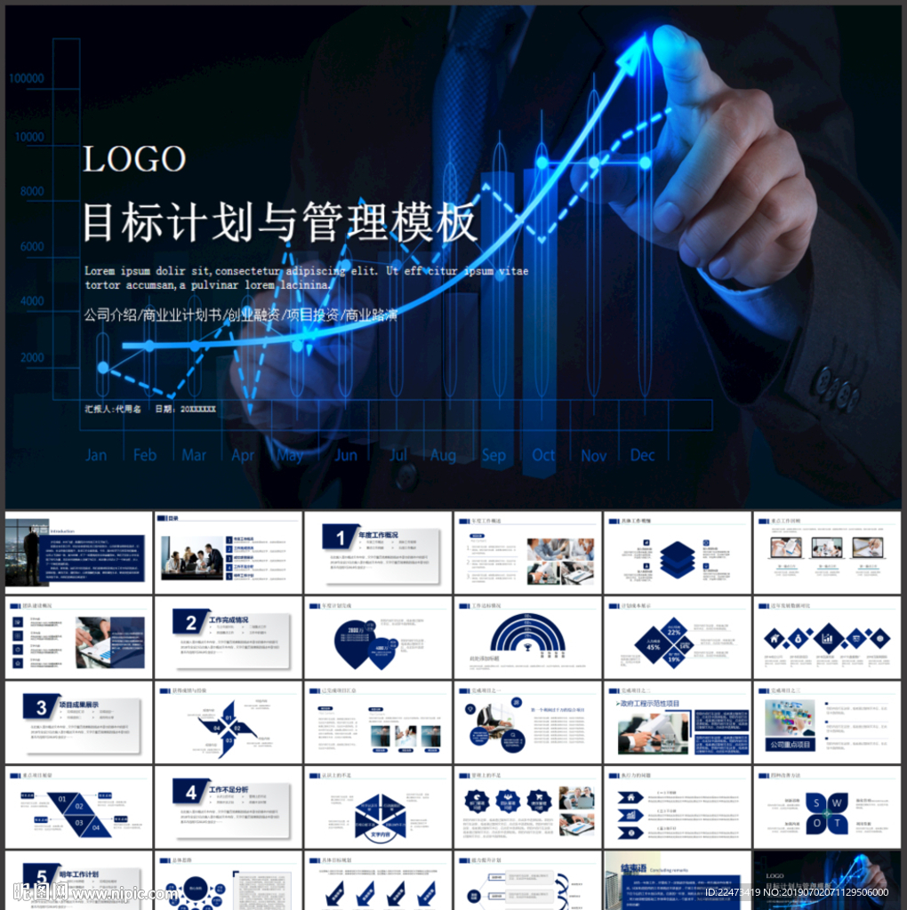 目標(biāo)計(jì)劃與管理PPT