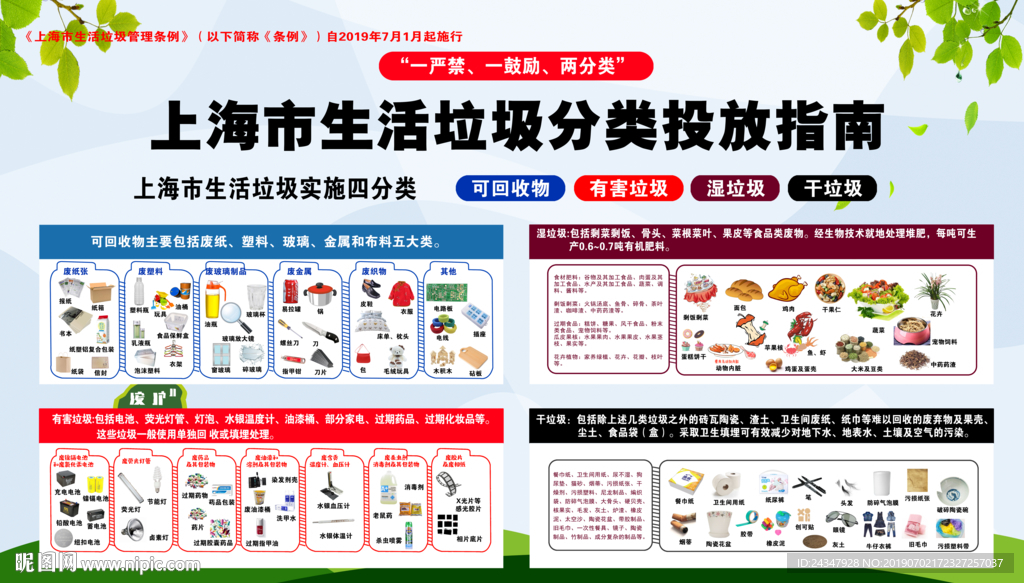 上海市生活垃圾分类投放指南图片