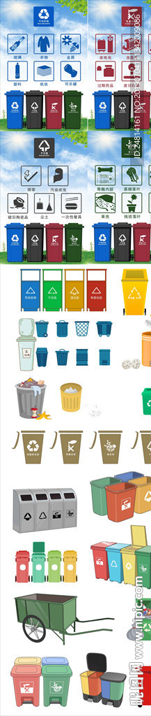 垃圾回收分类图表海报模板