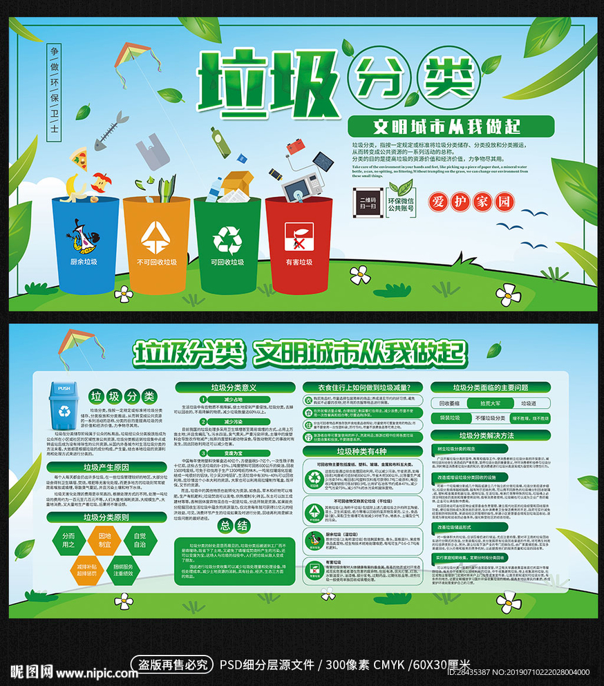 垃圾分类绿色环保宣传栏展板