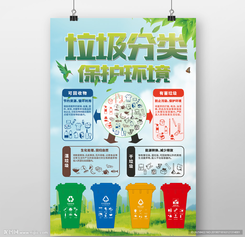 垃圾分类保护环境海报设计