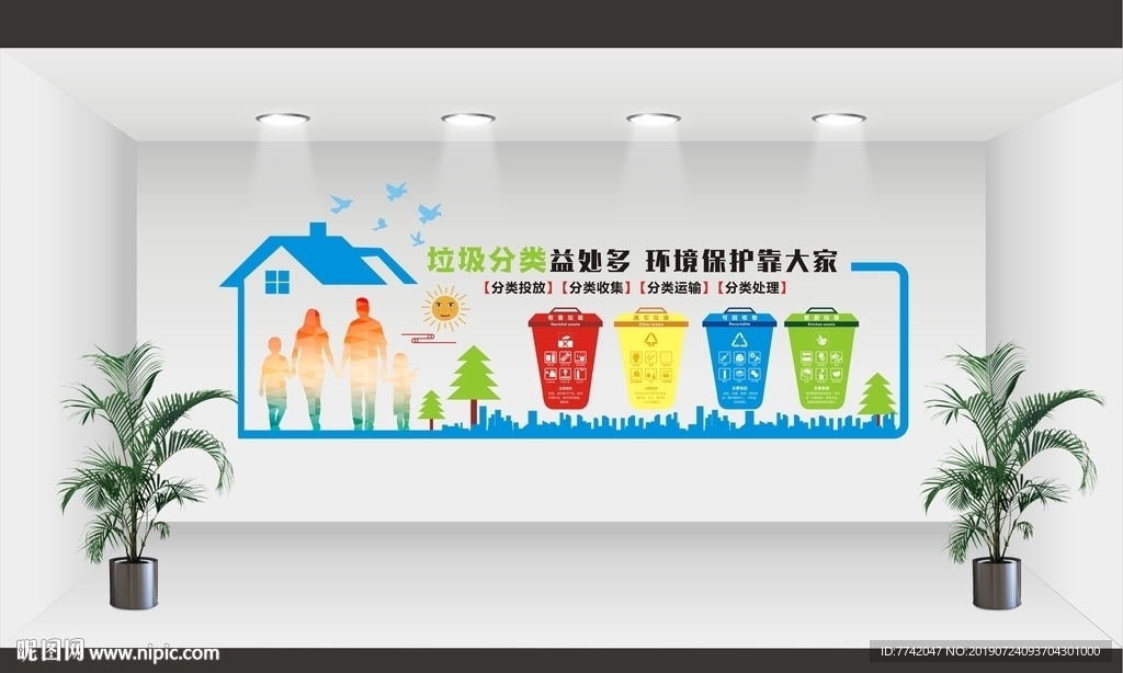 垃圾分類宣傳欄