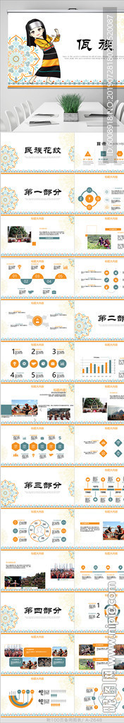 精美少數(shù)民族佤族動態(tài)PPT模板
