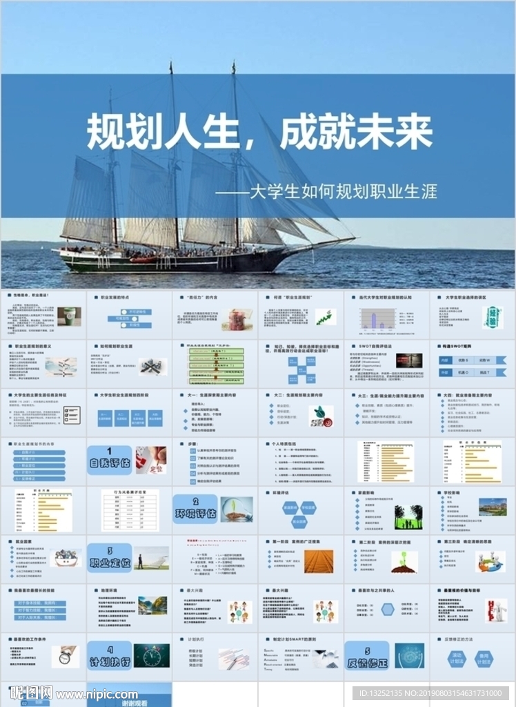大學(xué)生職業(yè)生涯規(guī)劃PPT課件