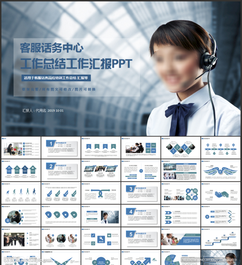 客服培訓(xùn)咨詢服務(wù)方案ppt