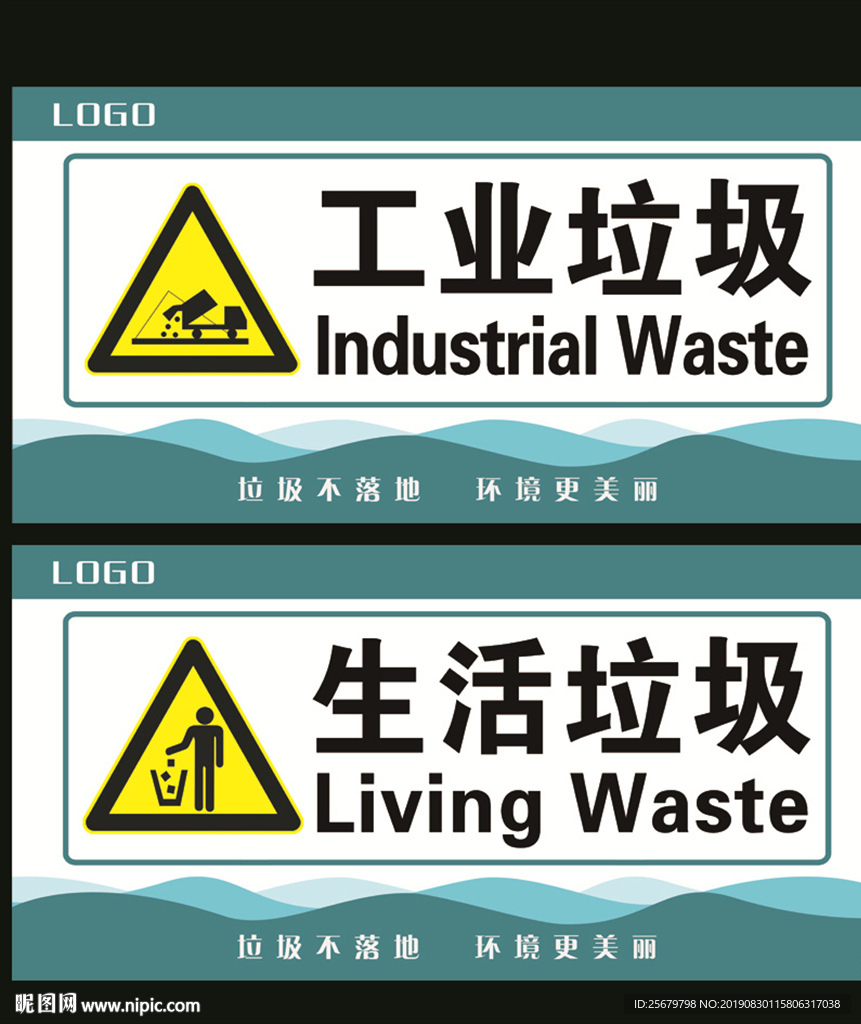 工业垃圾 生活垃圾 标牌