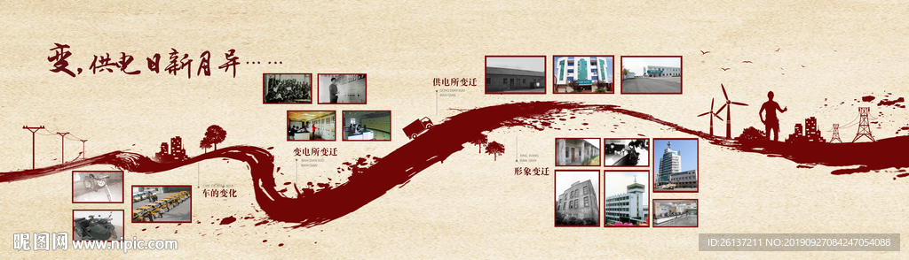 電力發展