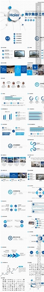 海爾集團年終總結工作匯報PPT