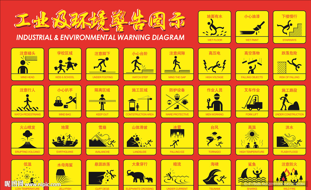 工业及环境警告图示