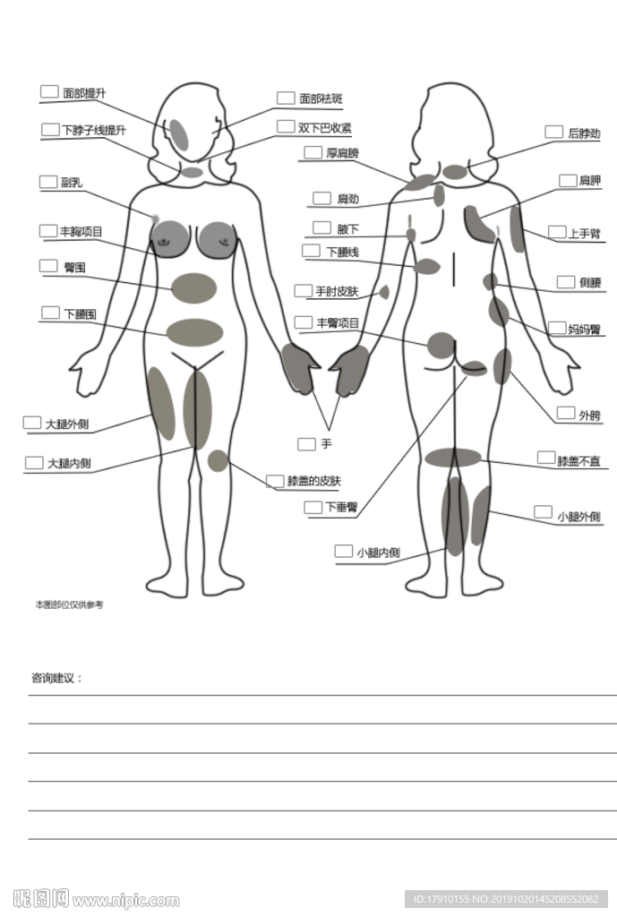 手術(shù)表格記錄