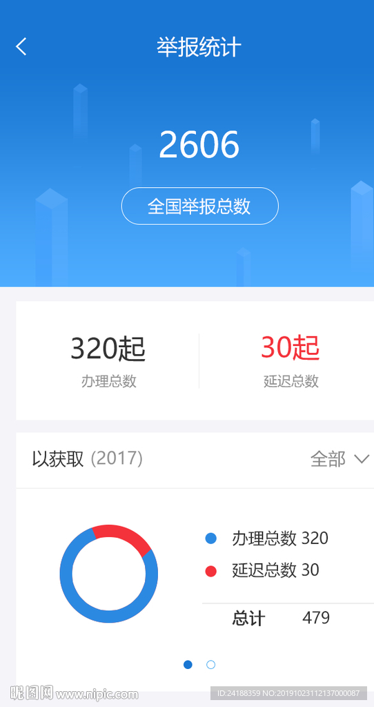 數(shù)據(jù)圖界面設計
