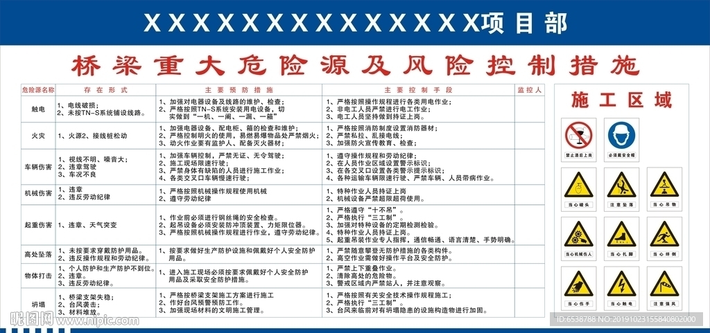 橋梁風(fēng)險及措施
