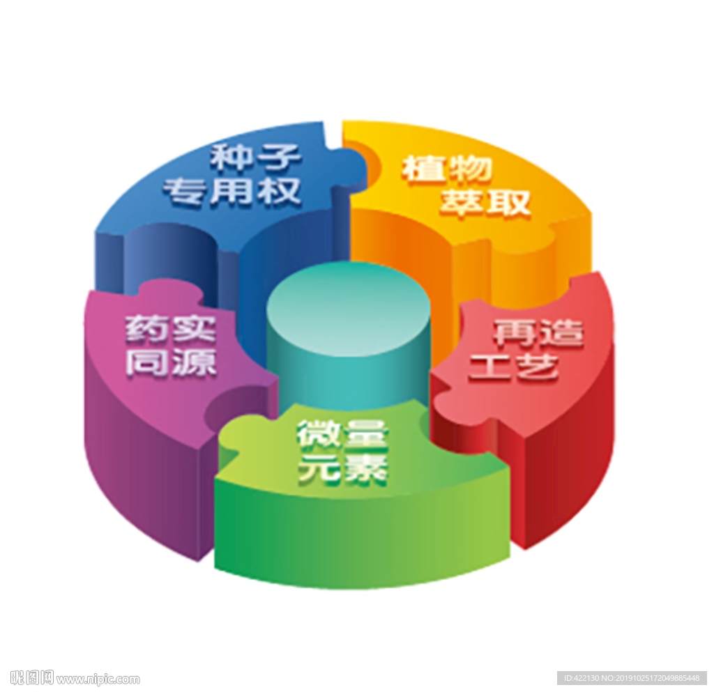 立體圖標5格拼圖