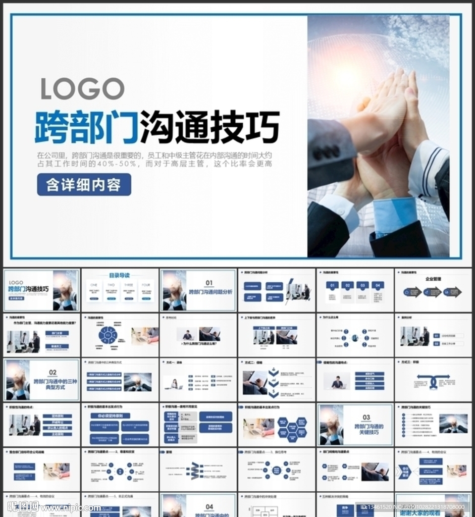 跨部門溝通技巧培訓PPT