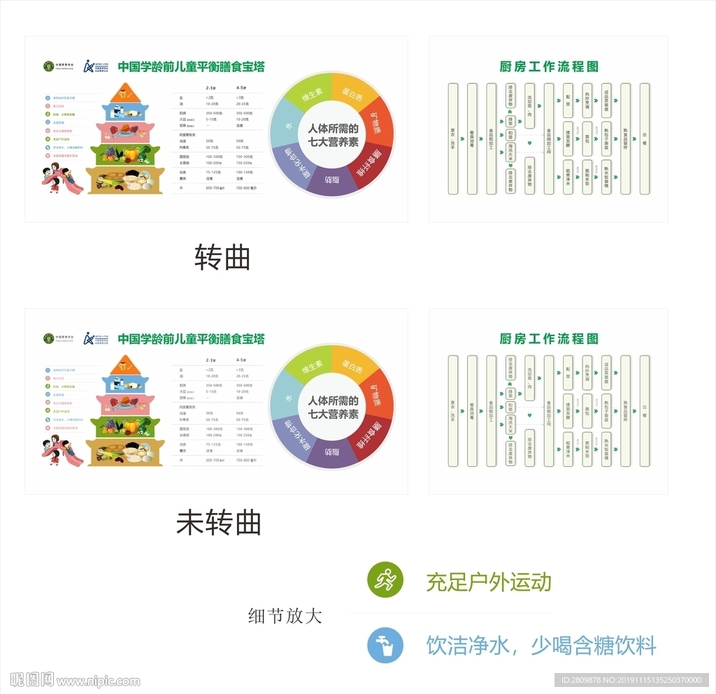 中国学龄前儿童平衡膳食宝塔