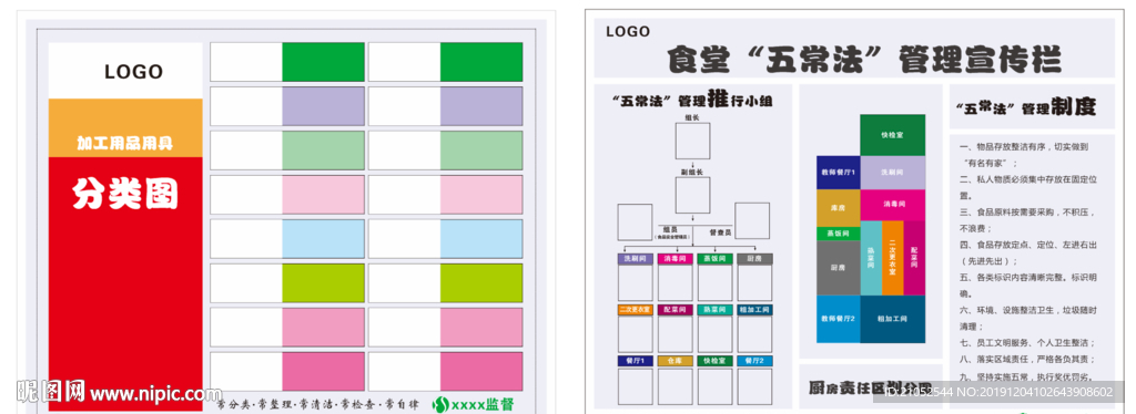 食堂五常法