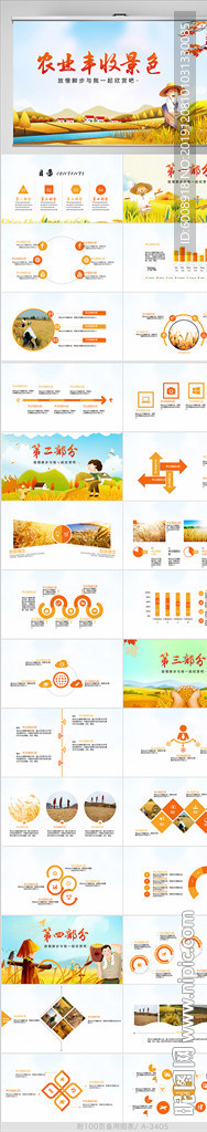 農(nóng)業(yè)豐收景色動態(tài)PPT模板