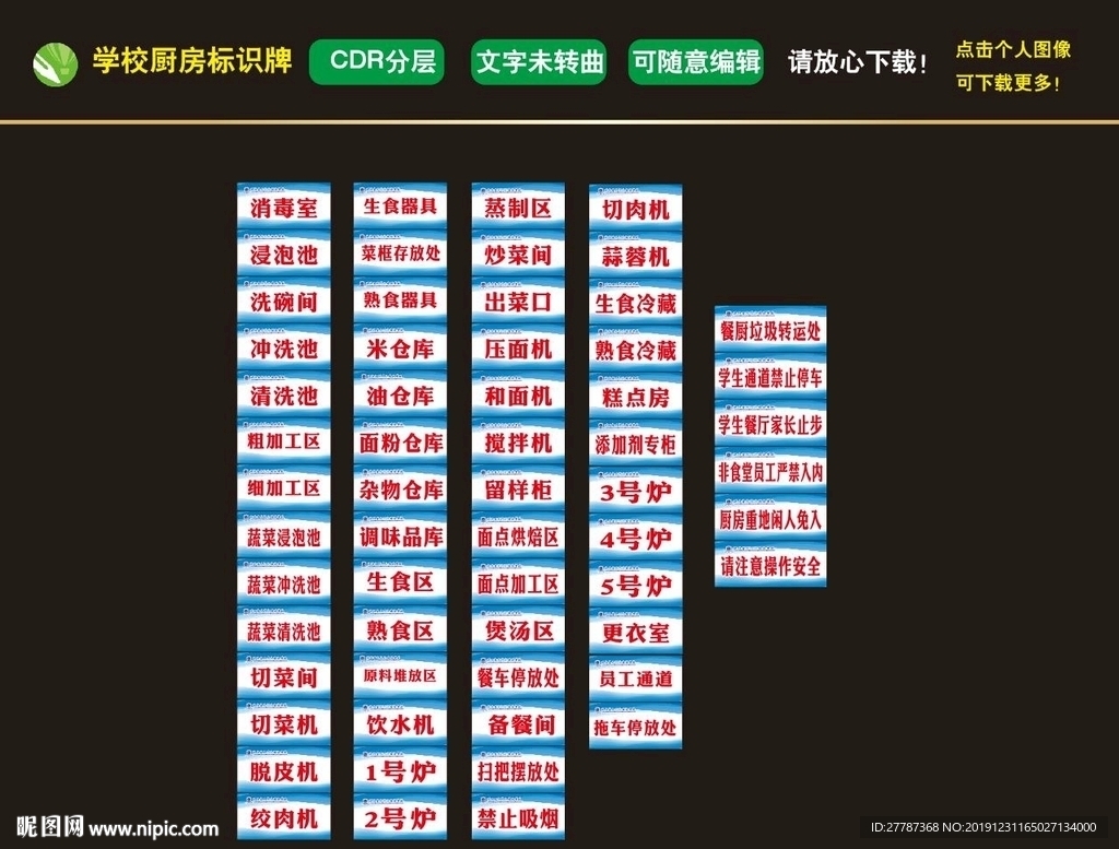 廚房標識牌