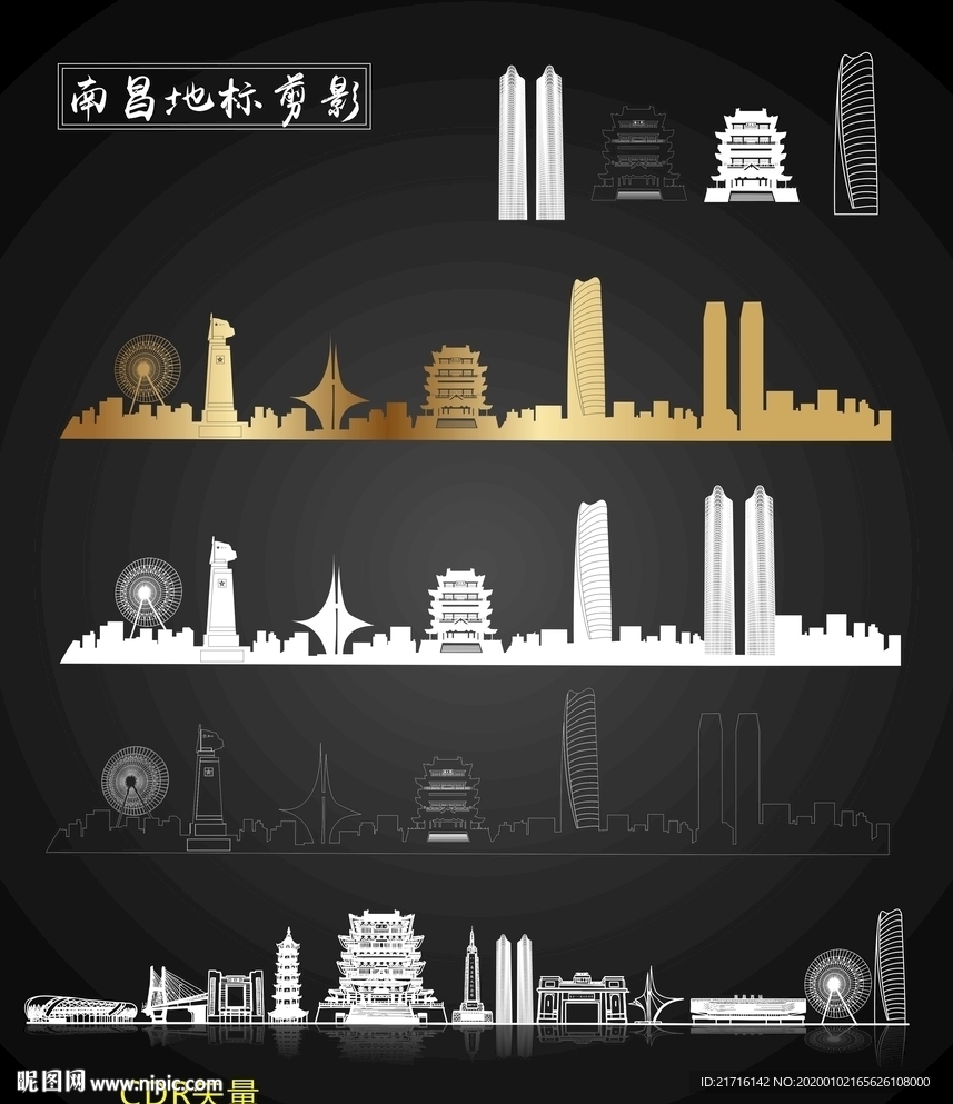 南昌地標剪影