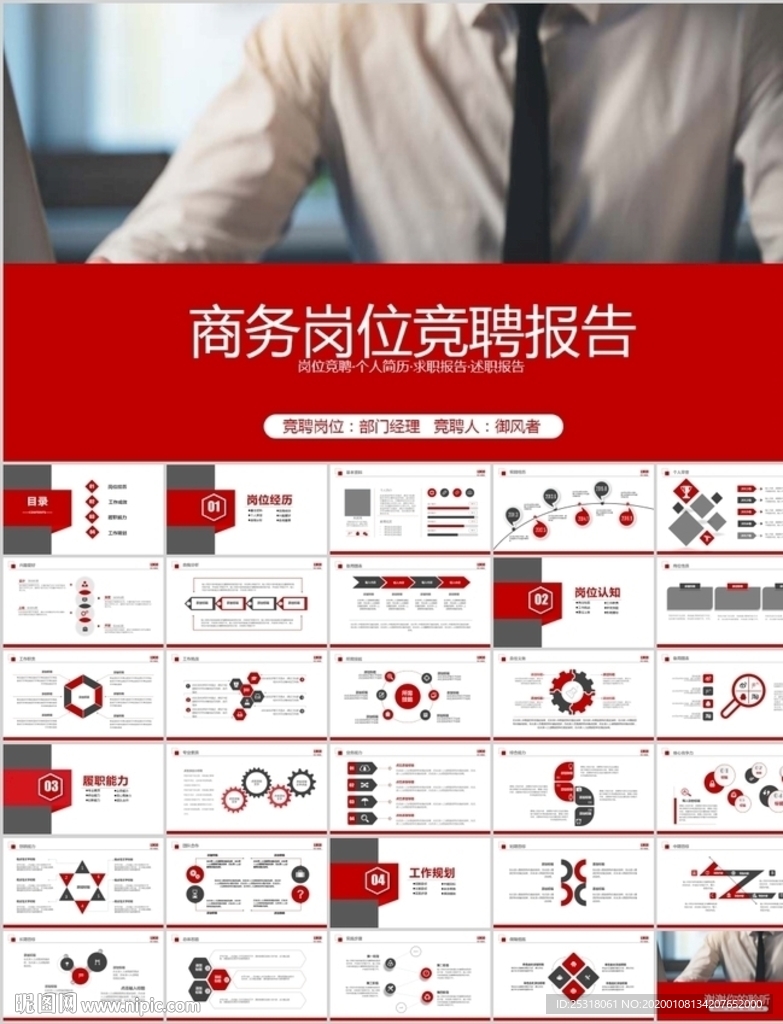 崗位競聘報(bào)告PPT