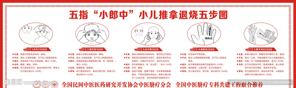 兒科診所中醫臍療宣傳招貼畫