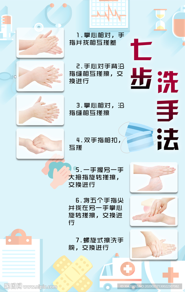 七步洗手法 洗手