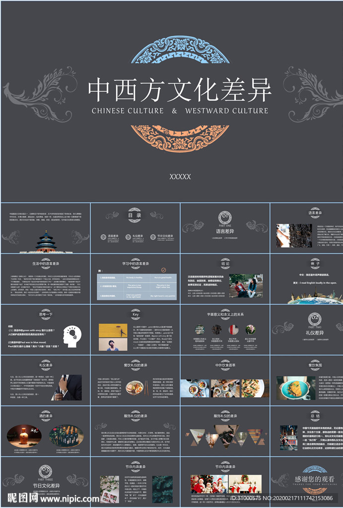 中西方文化差異歷史課件PPT