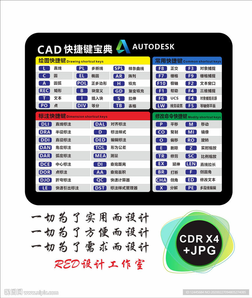 CAD快捷键鼠标垫