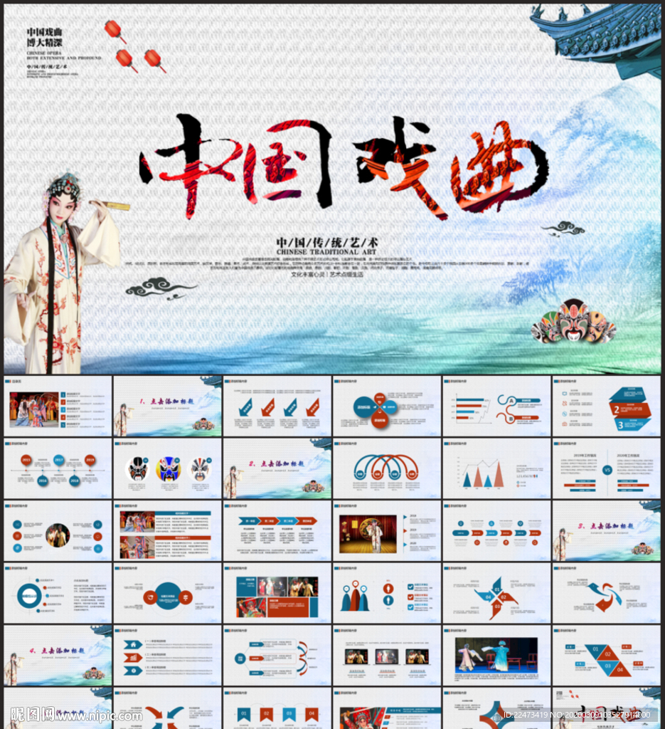 中國傳統文化中國戲曲PPT