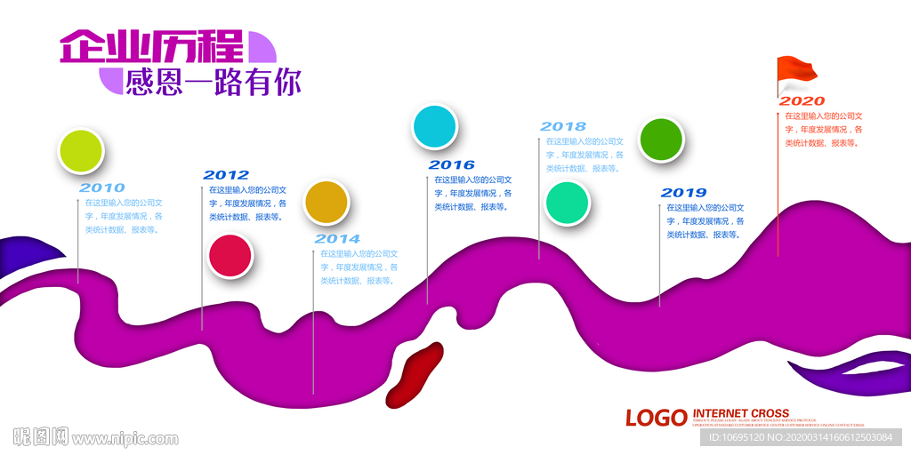 企業成長背景