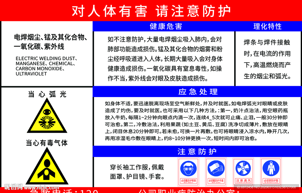 電焊煙塵 錳  一氧化碳 告知