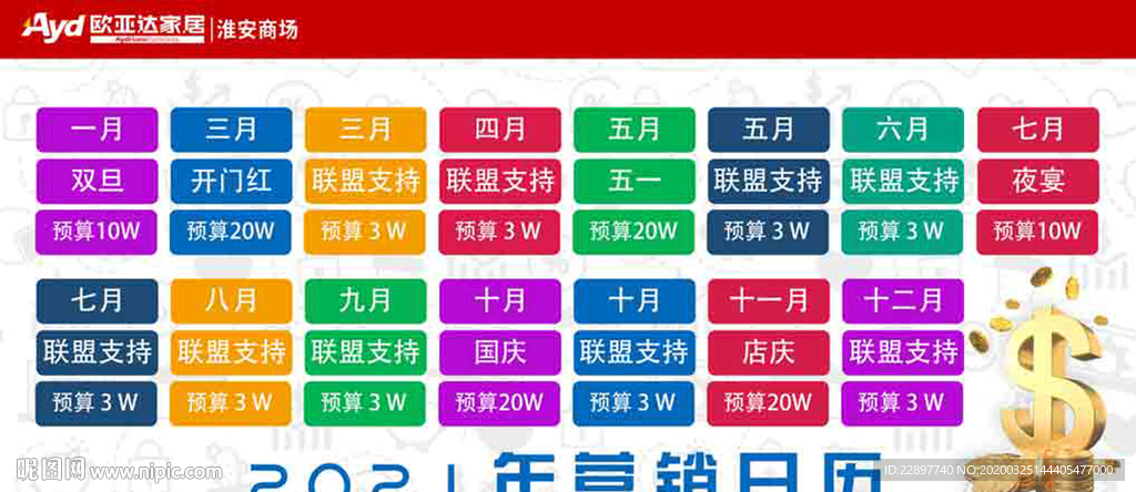 商業(yè)地產(chǎn)營銷節(jié)點表