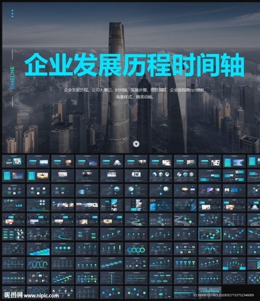 企業發展歷程時間軸PPT