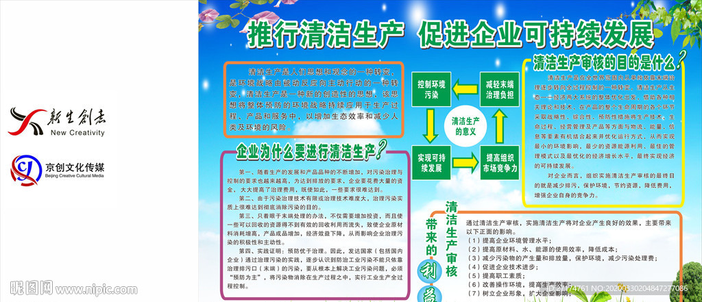 推進企業生產