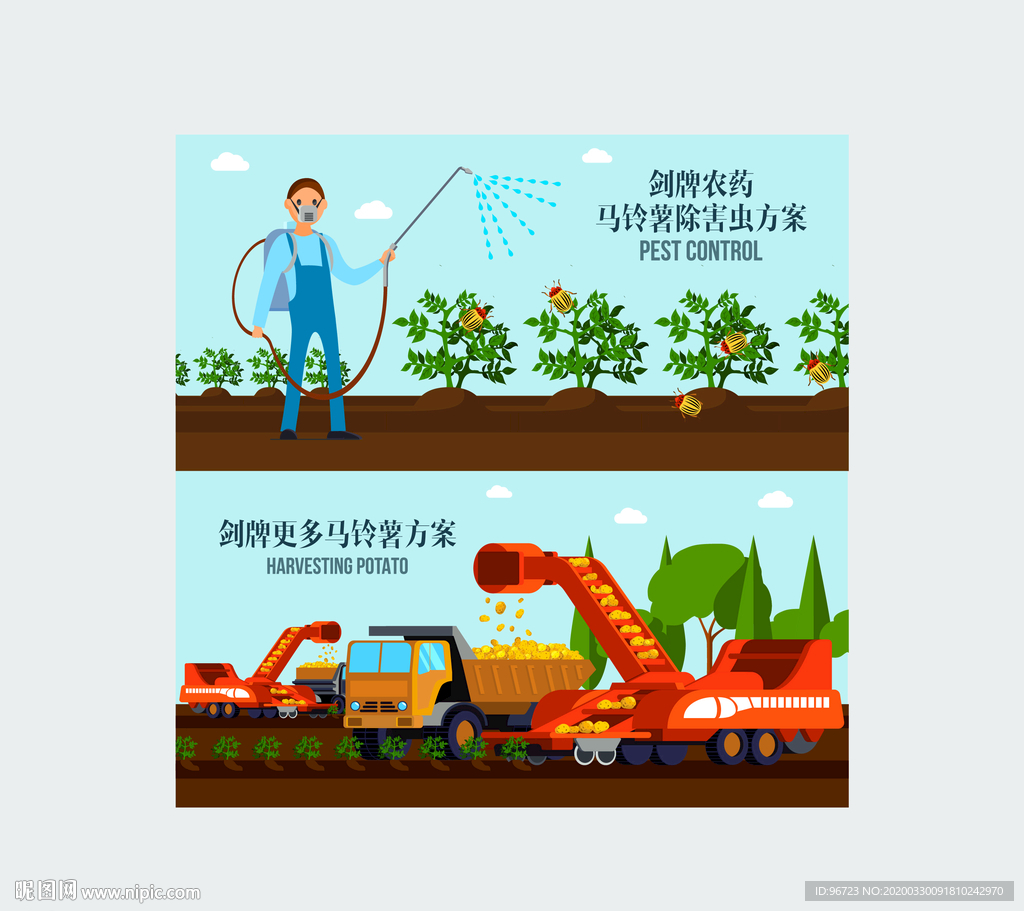 劍牌農藥更多馬鈴薯方案