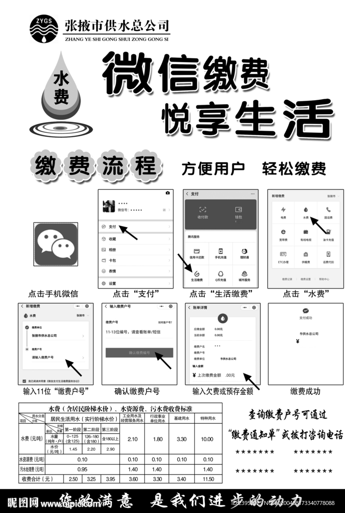 供水公司宣传单