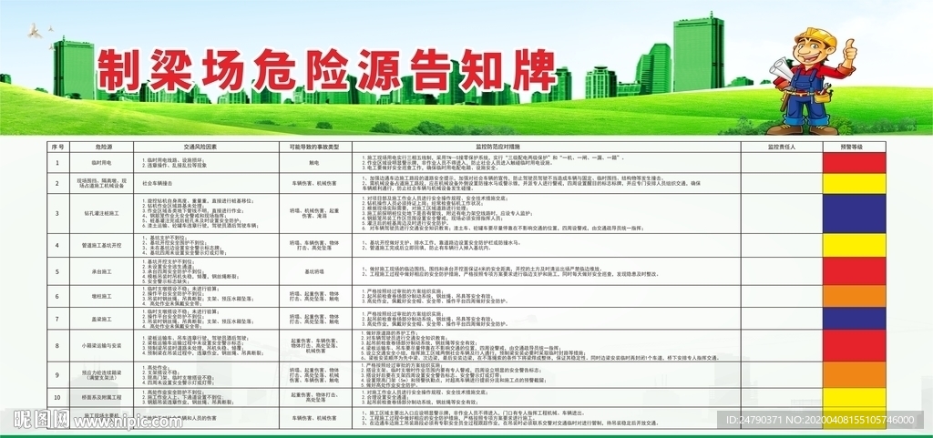 制梁場(chǎng)危險(xiǎn)源告知牌