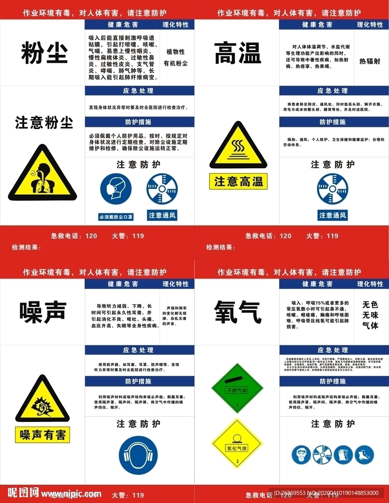 職業(yè)病危害告知卡