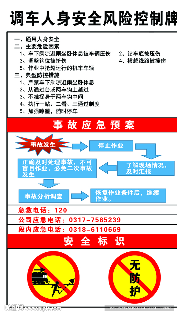 調(diào)車人身 安全風(fēng)險(xiǎn) 控制牌