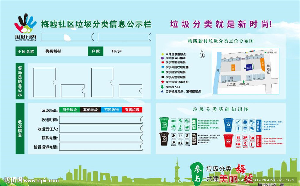 垃圾分类信息栏 宁波垃圾分类