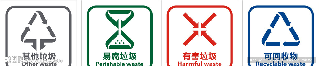 垃圾分类 城市垃圾 垃圾标识