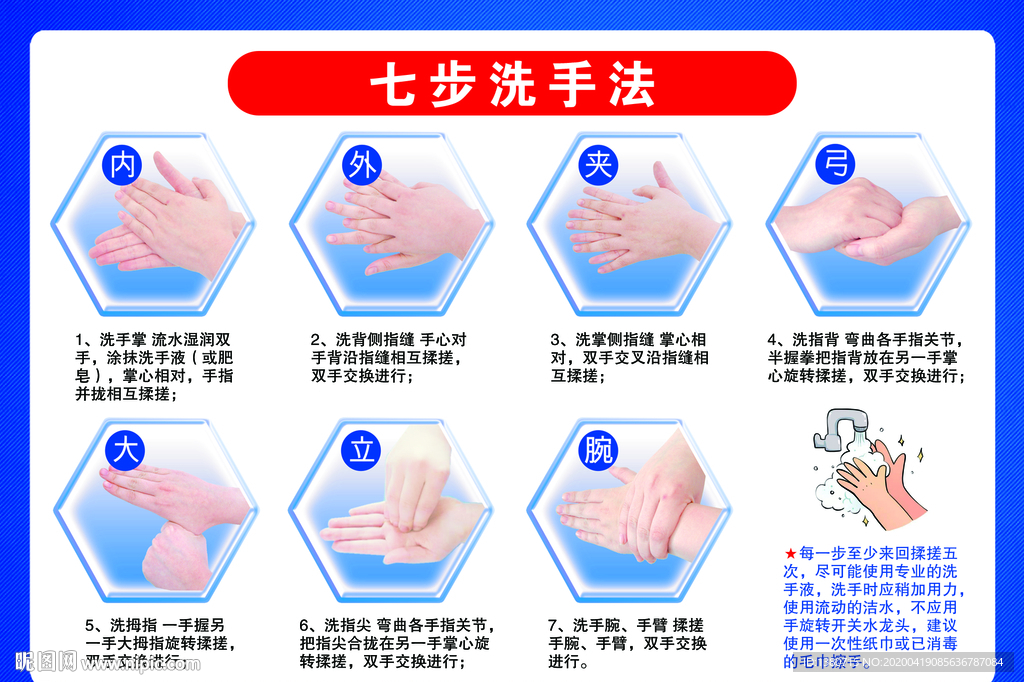 七步洗手法