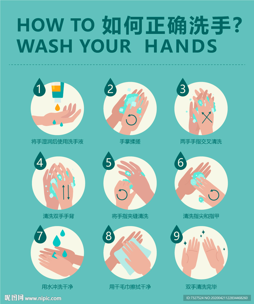 正确健康卫生洗手步骤