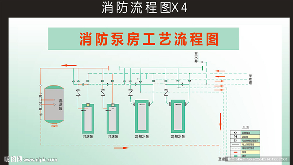 平面线路图