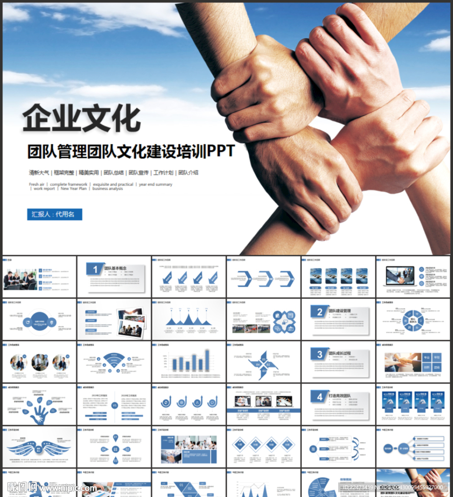 企業文化團隊合作精神培訓PPT