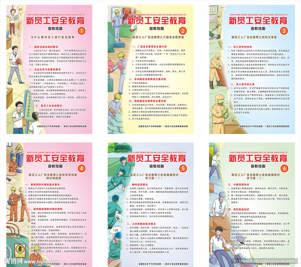 新員工安全教育宣教掛圖