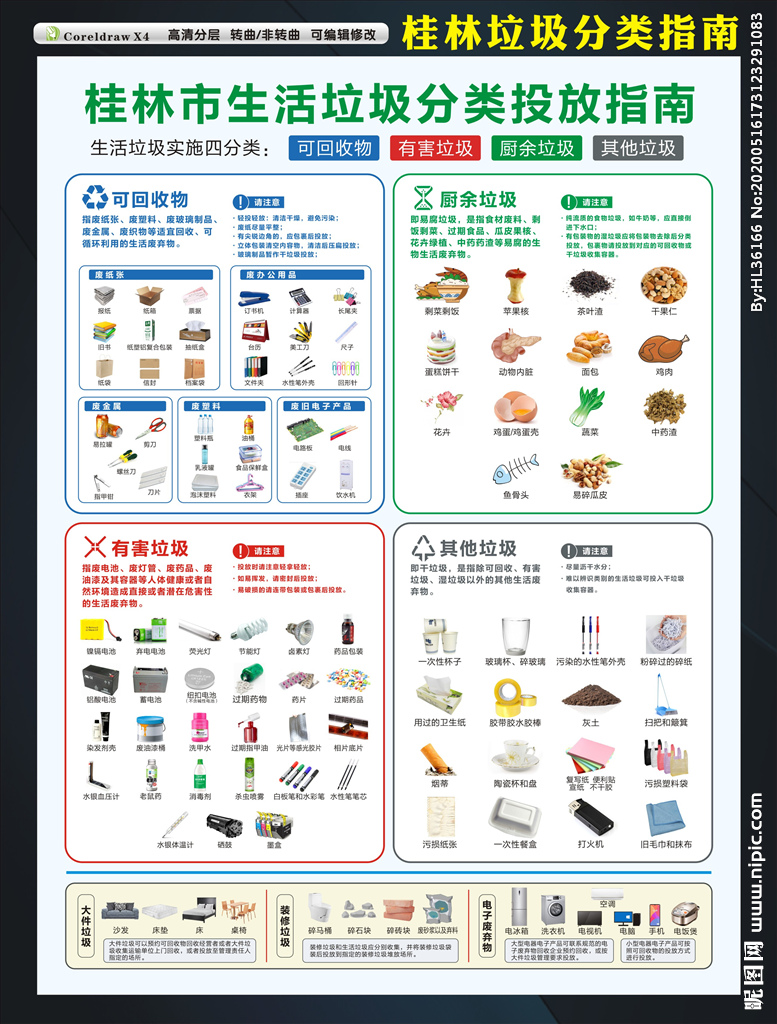 桂林市生活垃圾分类投放指南