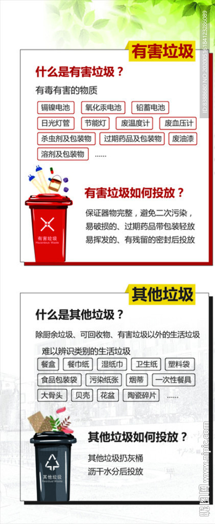 垃圾分類人人有責(zé)