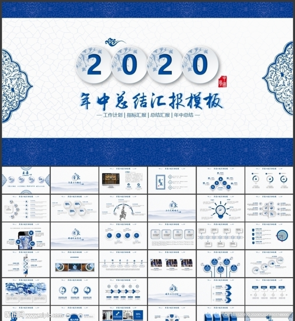 年中總結PPT